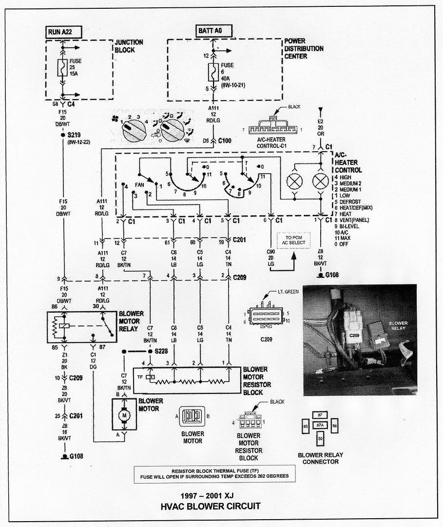 Blower Motor Relay blown - Jeep Cherokee Forum